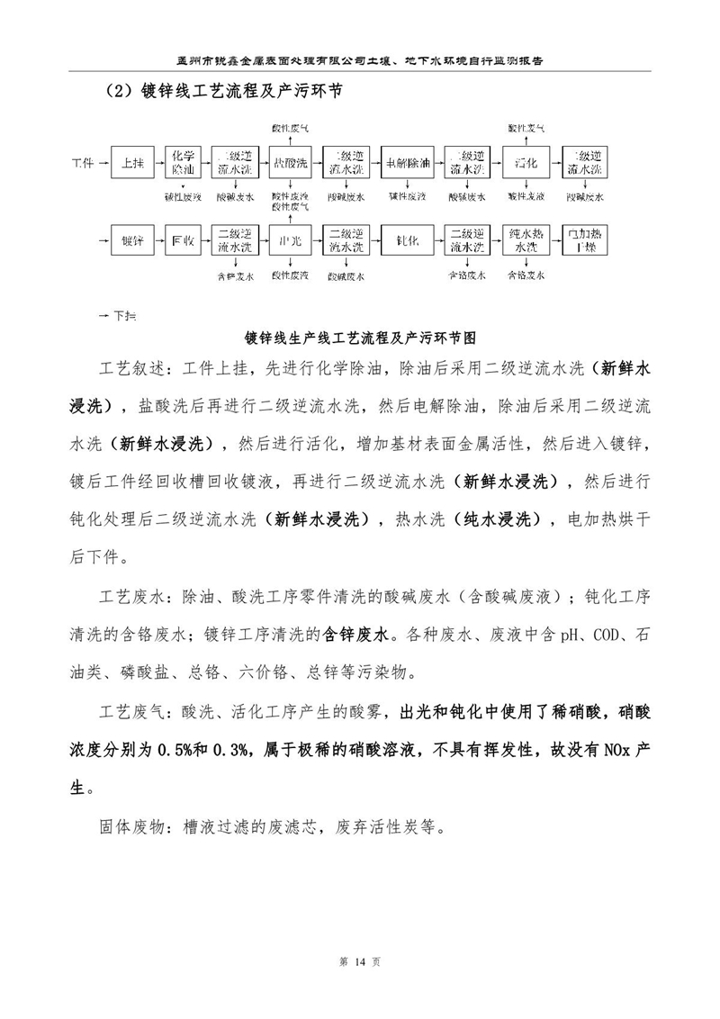 孟州市銳鑫金屬表面處理有限公司自行監(jiān)測報告_18.JPG