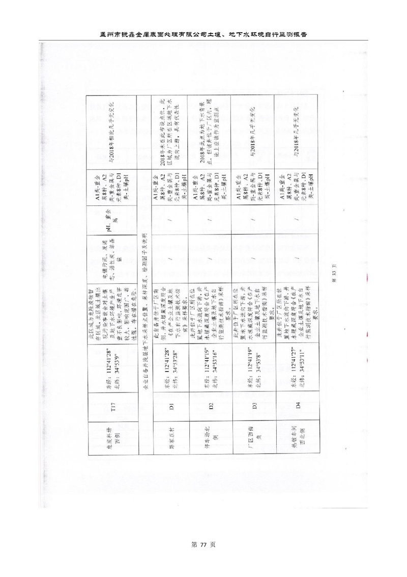 孟州市銳鑫金屬表面處理有限公司自行監(jiān)測報告_81.JPG