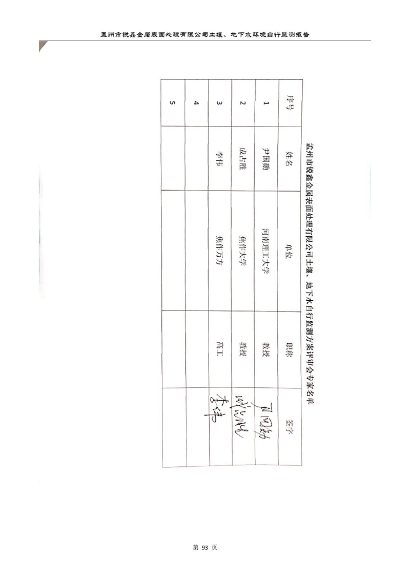 孟州市銳鑫金屬表面處理有限公司自行監(jiān)測報告_97.JPG